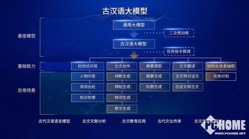 汉王新品爆料最新消息新闻,颠覆传统书写体验,智能笔尖引领科技潮流 第3张 汉王新品爆料最新消息新闻,颠覆传统书写体验,智能笔尖引领科技潮流 第3张